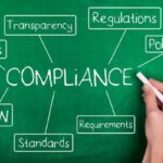 FBAR compliance lawyers