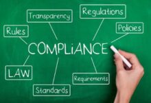 FBAR compliance lawyers
